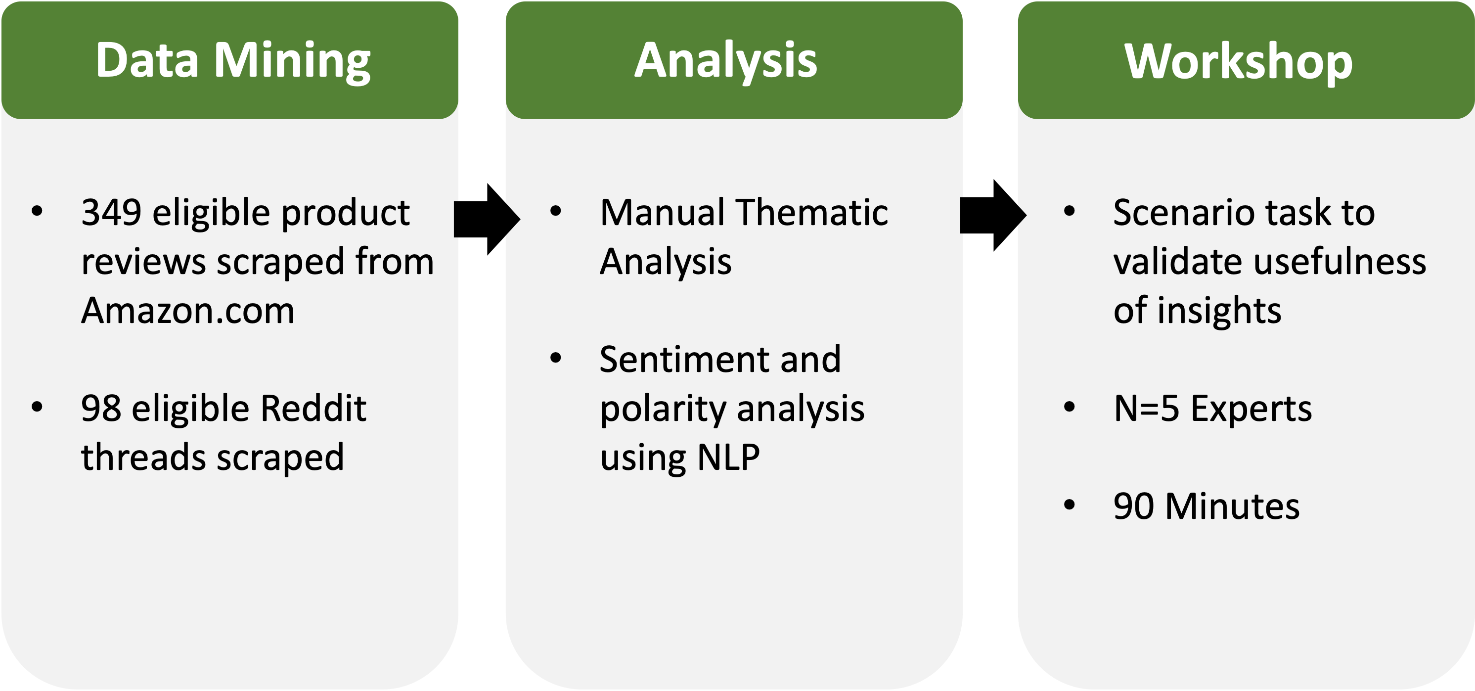 'Eco Is Just Marketing': Unraveling Everyday Barriers to the Adoption of Energy-Saving Features in Major Home Appliances